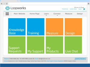LoopWorks